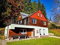 Silvestr na chatě Beskydy