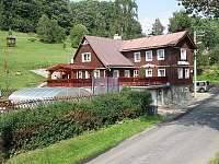 Silvestr v penzionu Jizerské hory