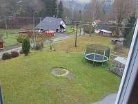 Silvestr v penzionu Jizerské hory